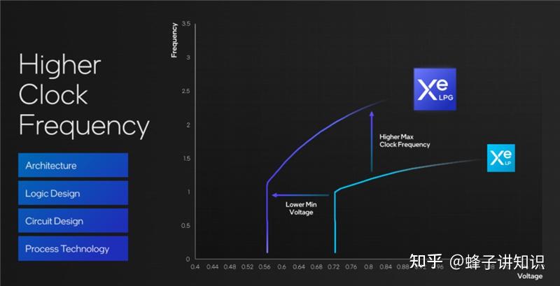 酷睿i9-12900KS：性能怪兽，超频5.3GHz，玩转计算速度  第5张