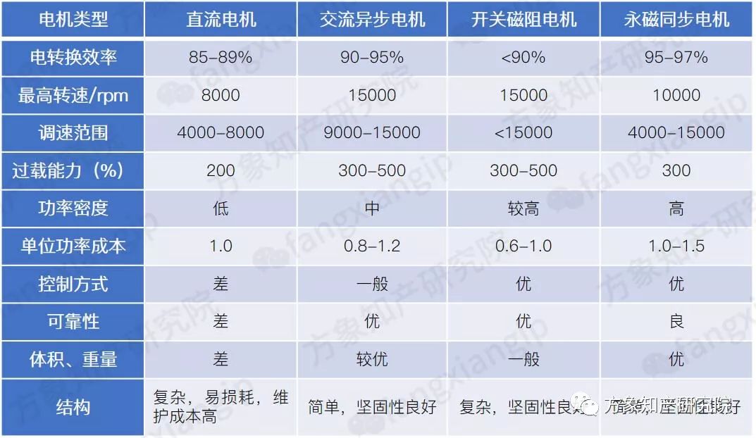 AMD Ryzen 5 PRO 7640HS：性能强劲，游戏体验一流，功耗低效节能  第6张