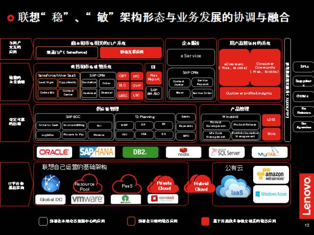 gtx900架构：游戏玩家的最佳选择  第1张