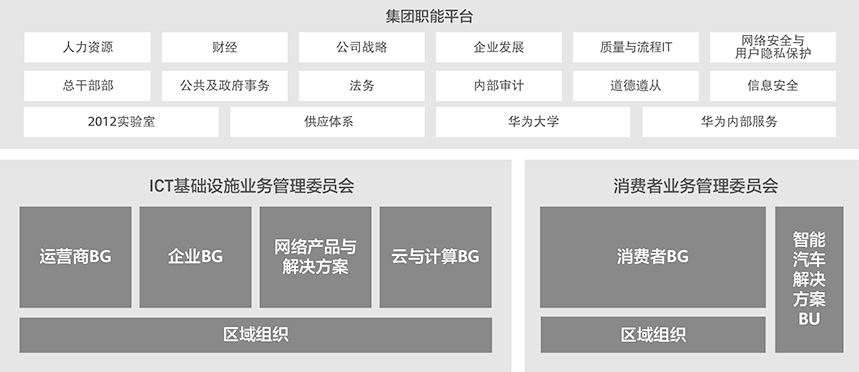 gtx900架构：游戏玩家的最佳选择  第2张