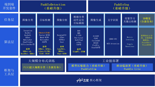 gtx900架构：游戏玩家的最佳选择  第3张