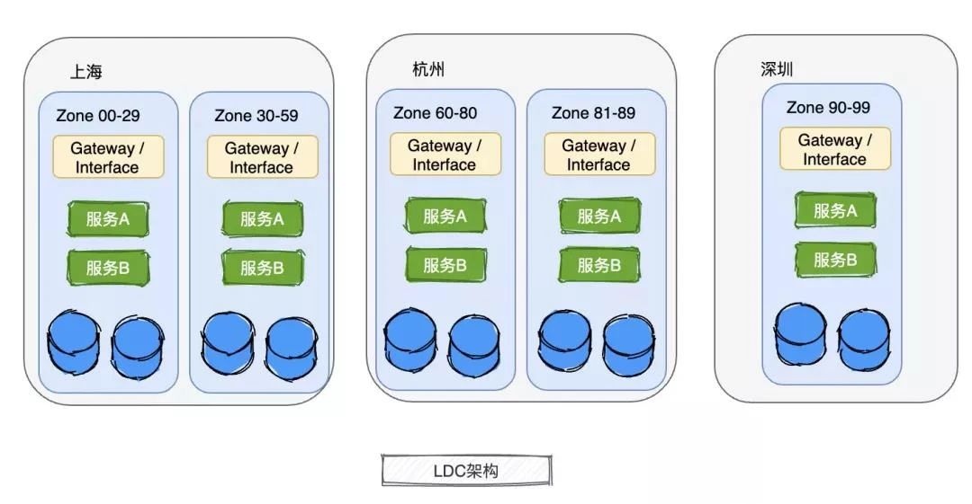 gtx900架构：游戏玩家的最佳选择  第5张