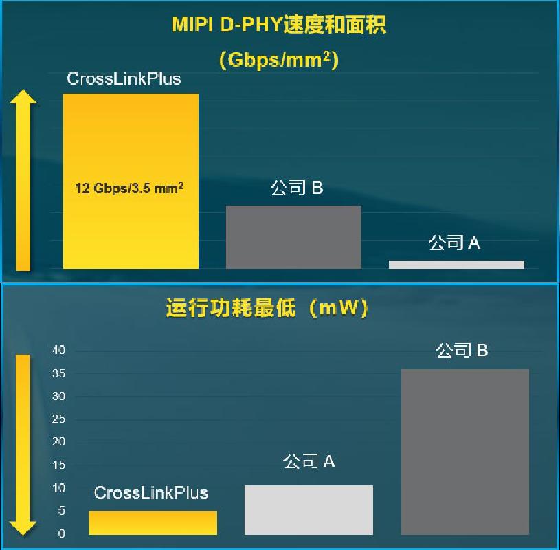 6th Gen AMD PRO A6-8550B APU：性能猛如虎，速度飞如鹰  第1张