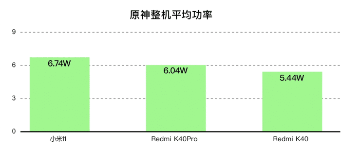 A6-8500P with Radeon™ R5 Graphics Radeon&trade; Graphics：小巧身材大能量，满足你的多种需求  第2张