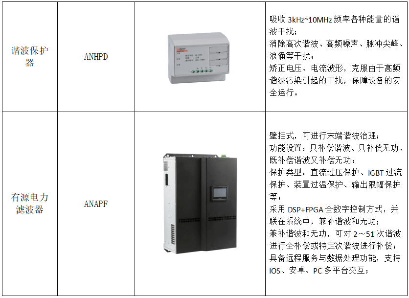 AMD EPYC™ 7301 EPYC&trade; 7301：超强性能稳定无比，轻松应对高负载任务  第3张