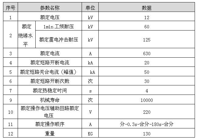 AMD Ryzen™ Threadripper™ PRO 7985WX Ryzen Threadripper 7985WX：超强性能，稳定可靠，工程师首选  第1张