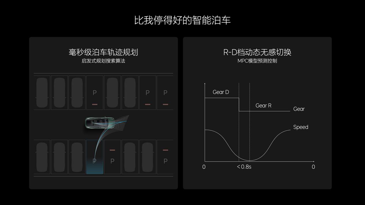 AMD Ryzen™ 7 PRO 6860Z Ryzen 6860Z：办公神器，游戏利器，一机多能  第3张