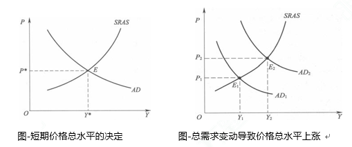 gtx950显卡价格为何屹立不摇？  第1张