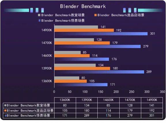 gtx950显卡价格为何屹立不摇？  第2张