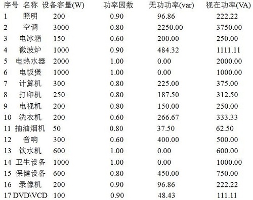 7th Gen AMD PRO A10-9700B APU：性能强悍，功耗低能，双重优势  第2张