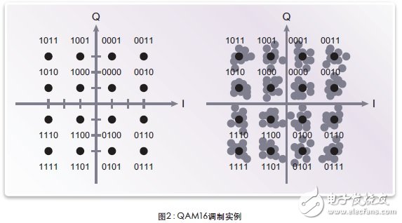 AMD Ryzen™ 5 PRO 4650U Ryzen&trade; 4650U：超强性能，震撼图形，续航长久  第4张