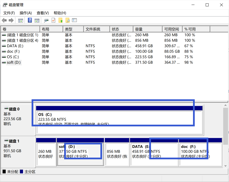 gtx970配硬盘，这款绝佳搭配让游戏速度提升飞起  第2张