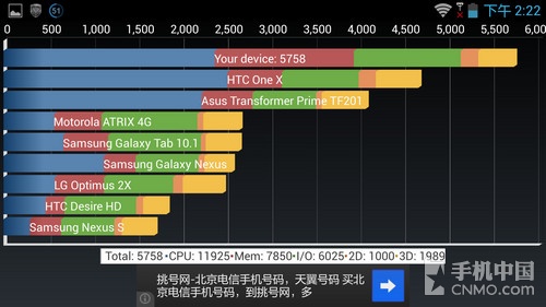 i3-4330 i3-4330：轻松应对多媒体、办公和游戏，低功耗高效能带来全新体验  第4张