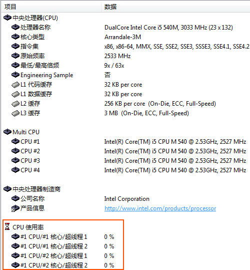 i7-5960X：强悍性能，超高主频，一机多能  第2张