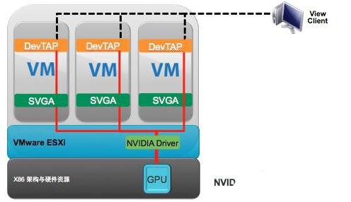 gtx960究竟能否完美支持HTC VR？揭秘硬件配置与实际表现  第2张