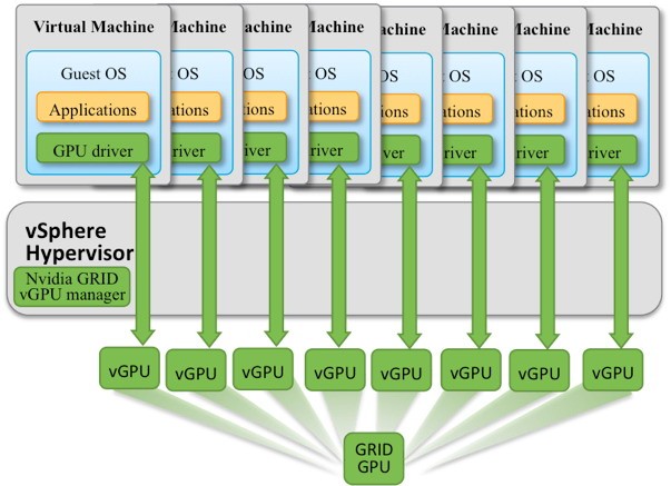 gtx960究竟能否完美支持HTC VR？揭秘硬件配置与实际表现  第4张