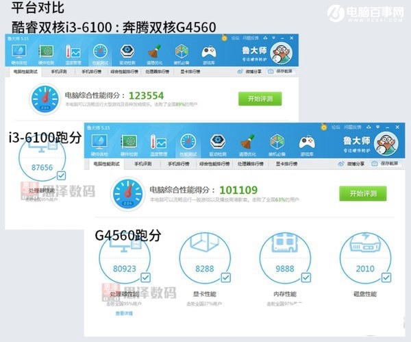 奔腾G4620 奔腾G4620：三大亮点让你告别卡顿，享受高性能新体验