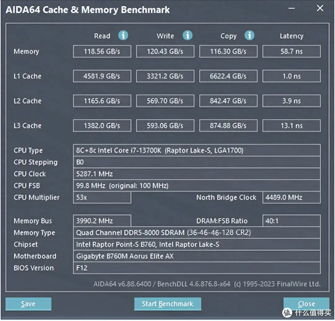 gtx760升级gtx960：性能提升还是价格考量更重要？  第5张