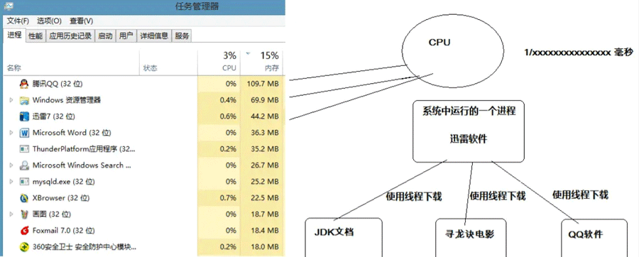 EPYC 7313：服务器处理器新宠  第8张