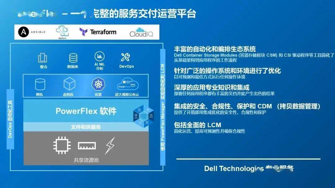 AMD EPYC™ 7313 AMD再次出击！全新EPYC 7313处理器震撼登场，性能更强效能更优  第1张