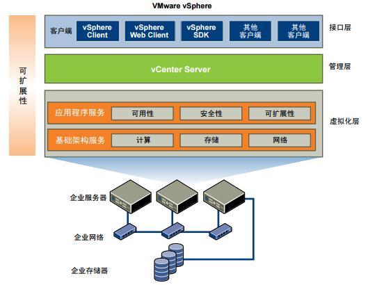 AMD EPYC™ 9354 EPYC&trade; 9354：64核心、128线程，性能狂飙，让服务器市场颤抖  第7张