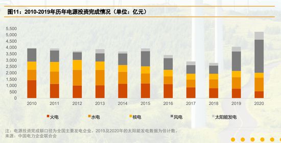 AMD Ryzen™ 5 PRO 7645 Ryzen 7645：专业工作站的最佳选择，速度翻倍，能耗更低  第3张