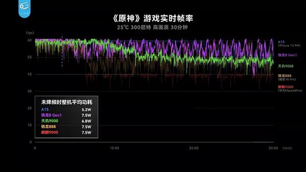 AMD Ryzen™ 5 PRO 7645 Ryzen 7645：专业工作站的最佳选择，速度翻倍，能耗更低  第5张