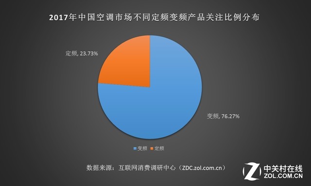 AMD Ryzen™ 5 PRO 7645 Ryzen 7645：专业工作站的最佳选择，速度翻倍，能耗更低  第6张