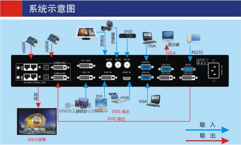 A6-5350M with Radeon™ HD 8450G Radeon&trade; 8450G处理器：多任务轻松搞定，游戏更畅快  第1张