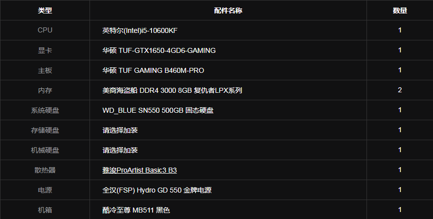 GTX750ti VS GTA5：性能对比，价格性价比一目了然  第3张