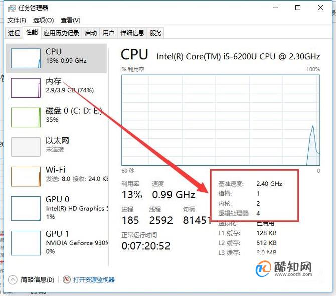 AMD Ryzen™ 7 7840U Ryzen 7840U处理器：性能怪兽，稳定可靠，让你工作游刃有余  第2张