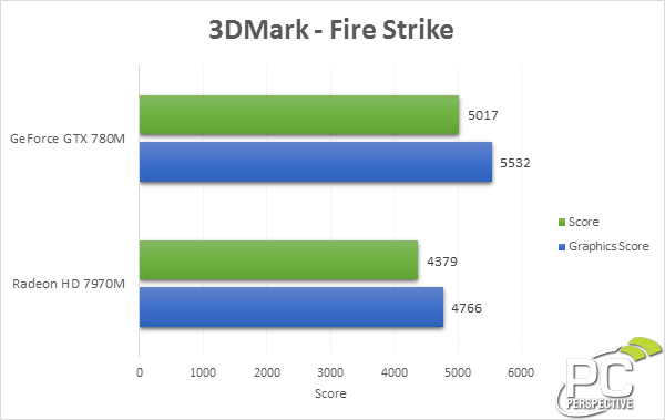 揭秘技嘉gtx1080ti11g：高性能显卡购买攻略，网上探索vs实体店考察，最终决策揭晓  第4张