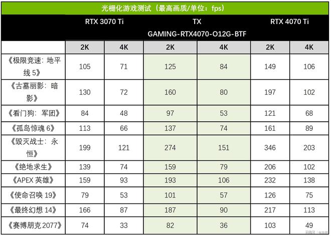 AMD Ryzen 7 PRO 6850HS：性能猛如虎，散热如风，性价比超值  第3张