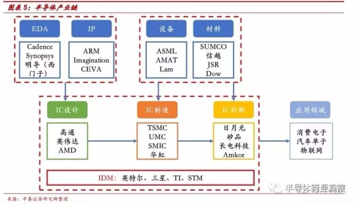 GTX 760价格飙升！极客们疯狂追逐，电竞俱乐部也纷纷关注  第2张