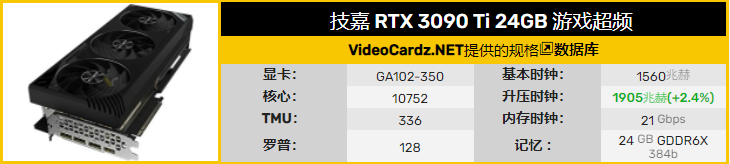 技嘉GTX670显卡：性能超群，散热出色，让你畅享游戏乐趣  第4张