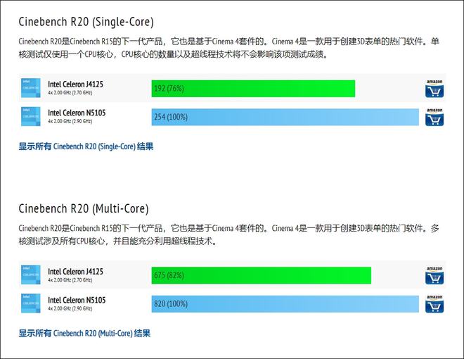 cod11到底需要GTX760 4GB显卡吗？揭秘真相  第5张