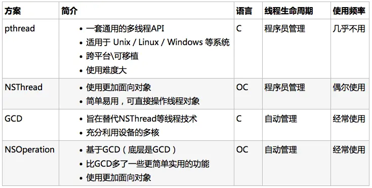 AMD Ryzen™ 5 4600H Ryzen 4600H：游戏性能再次升级，多核高效力压同类  第5张