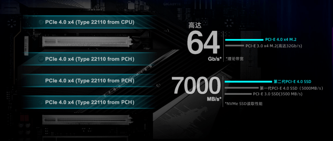 酷睿i7-9700F：超频潜力无限，性能表现惊艳  第5张