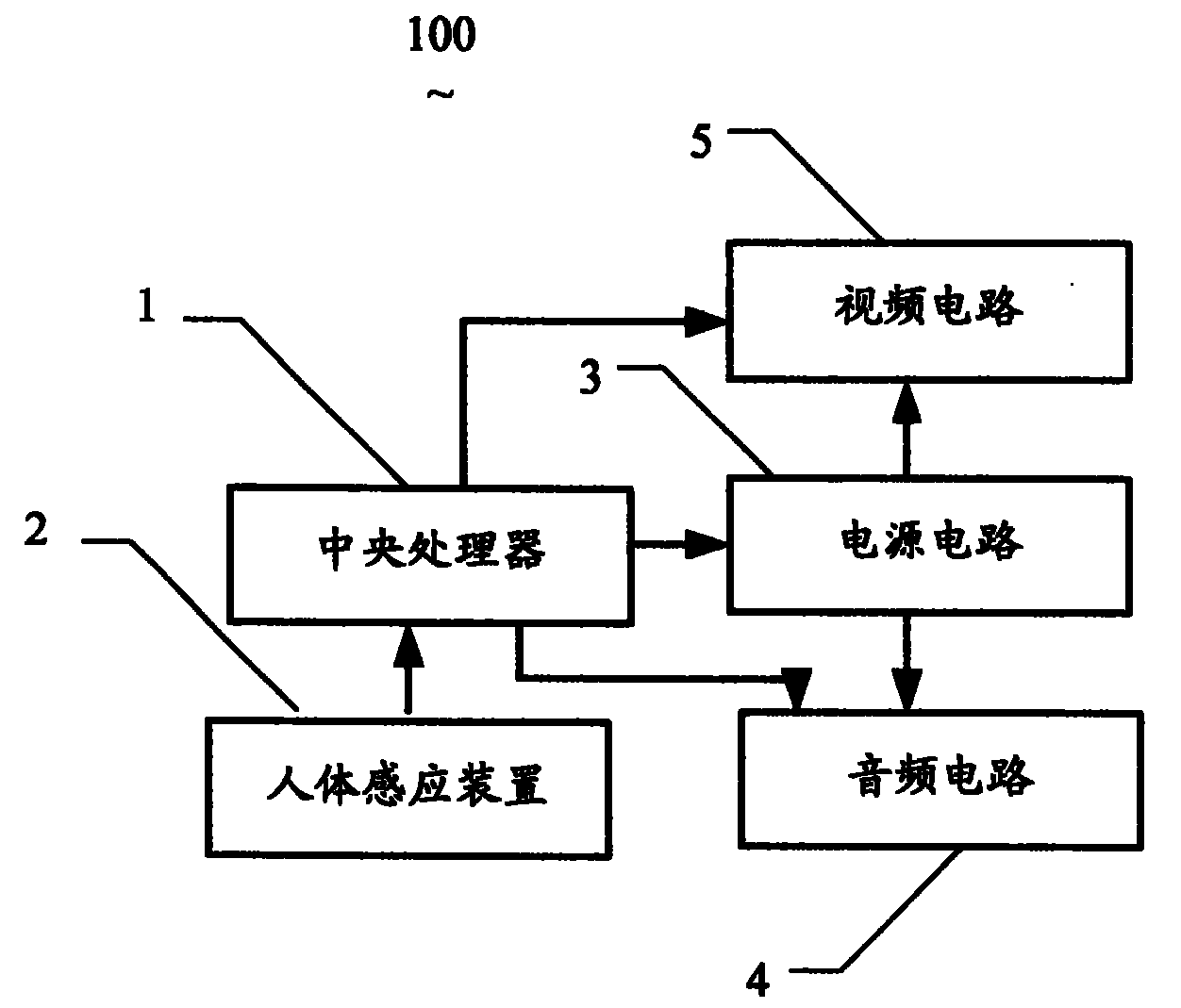 E1-7010 with Radeon™ R2 Graphics AMD E1-7010：性能强悍，图形卓越，省电高效  第3张