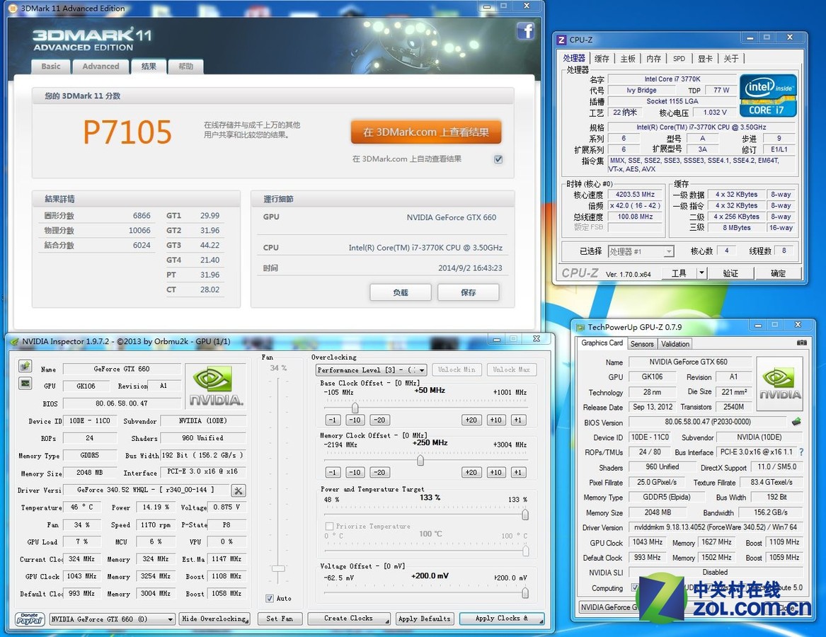 GTX295 SLI：游戏新境界，超强性能体验  第3张