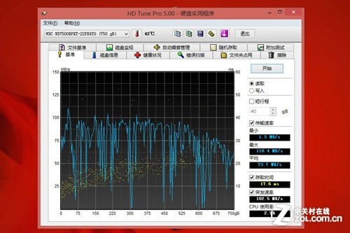 AMD Ryzen 3 3200G：游戏、图形设计神器，性能超值  第3张