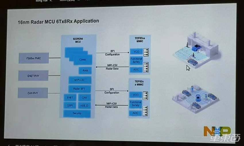 7th Gen AMD PRO A6-8350B APU APU：性能猛如虎，功耗轻如羽  第3张