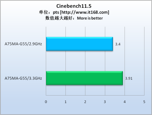 gtx1080：2K游戏全面升级，超频性能霸屏  第1张