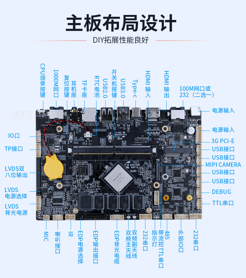 AMD Ryzen™ 3 4300GE (OEM Only) Ryzen 4300GE处理器：四核心强劲性能，内置Radeon Vega显卡，低功耗高效能  第4张