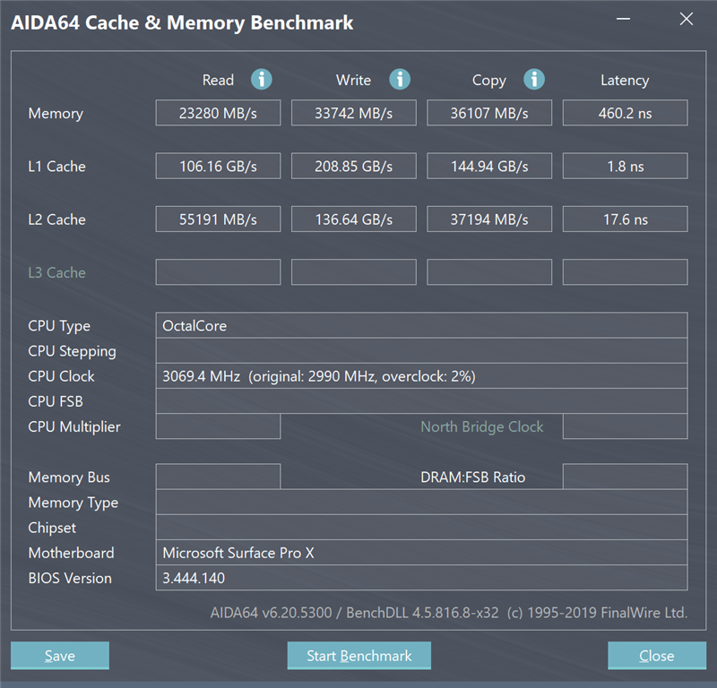 AMD EPYC™ 7543P EPYC&trade; 7543P：多核处理能力、超高内存带宽、硬件级安全保障，一款服务器处理器的三大利器  第3张