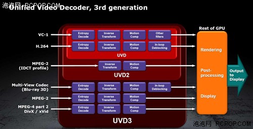 i7-2600 i7-2600处理器性能大揭秘！多线程能力惊艳，性价比超高  第7张