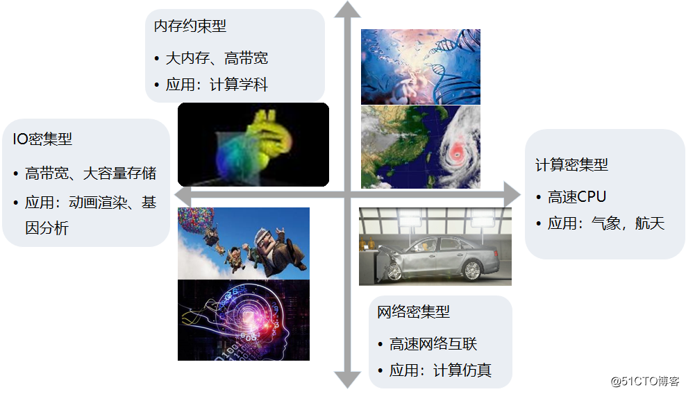 i5-3470 i5-3470处理器解密：性能强悍，应用广泛，适合你的需求  第2张