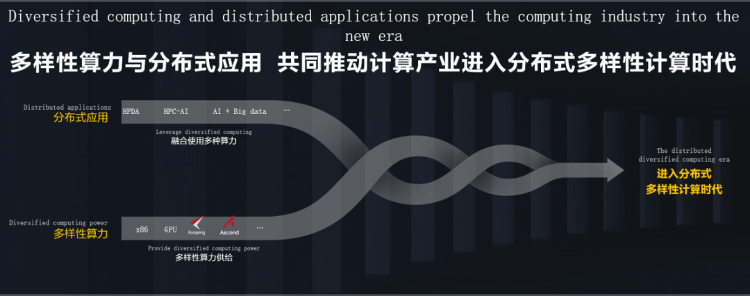 i5-3470 i5-3470处理器解密：性能强悍，应用广泛，适合你的需求  第3张