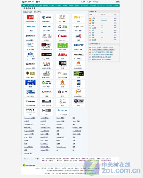 买gtx280x显卡之前，我做了这些调研，你绝对不能错过  第3张