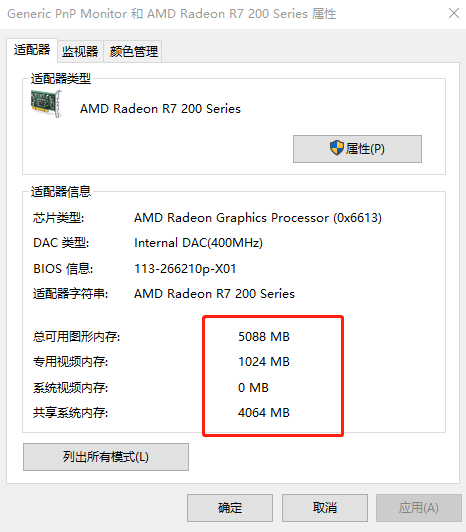 GTX970显存问题再次曝光，3.5GB显存成隐患，专业用户慎重选择  第1张